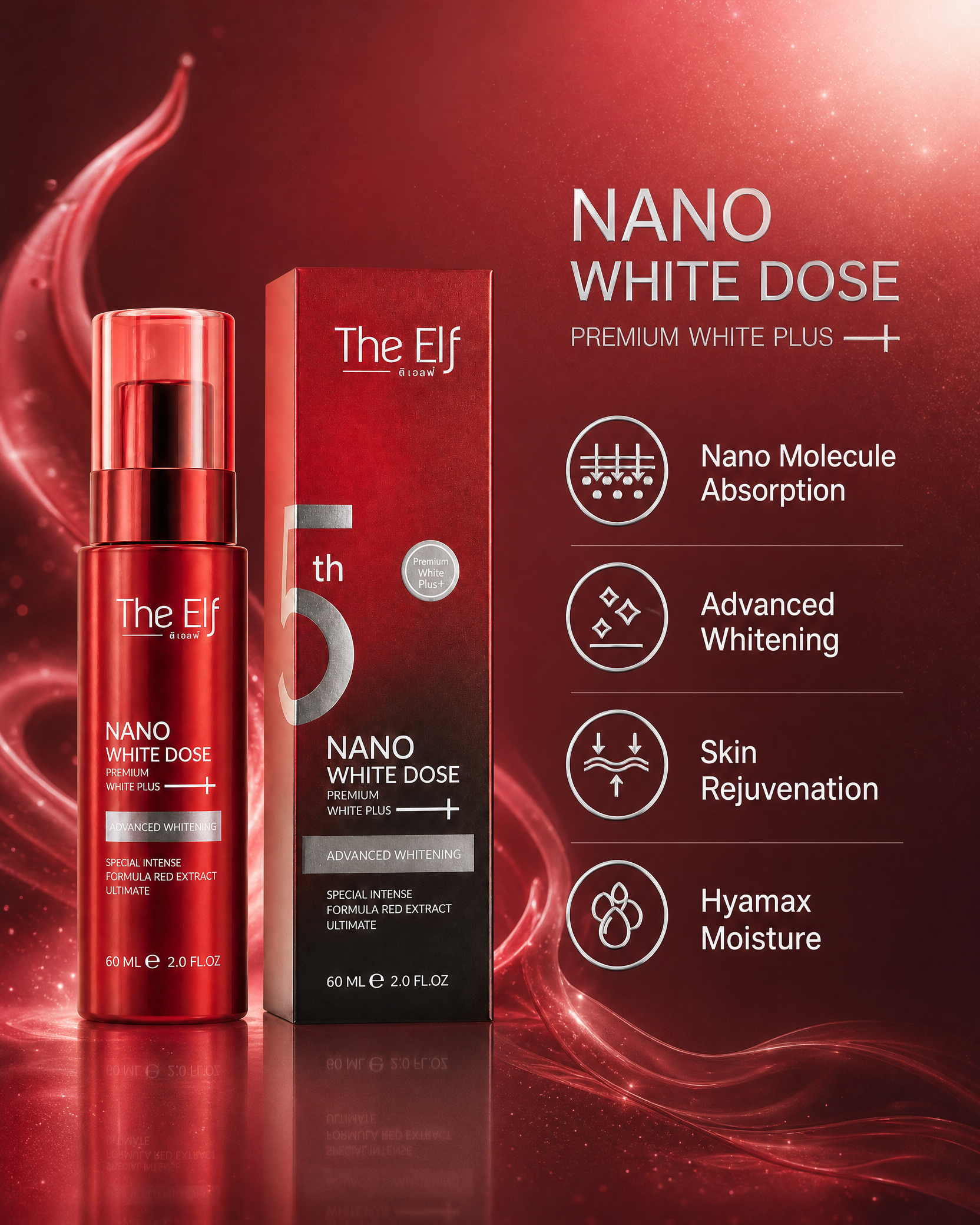 The Elf Nano White Dose Premium White Plus+ Advanced Whitening Serum — 60 ml