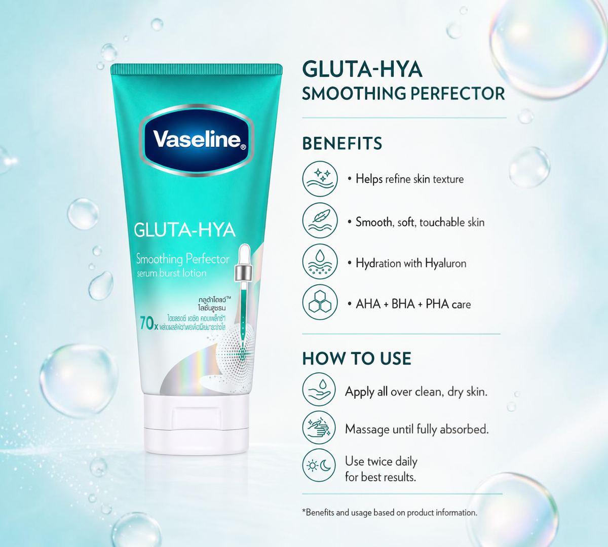 Thai Ranee Vaseline Gluta-Hya Smoothing Perfector serum burst body lotion tube with benefits and usage instructions